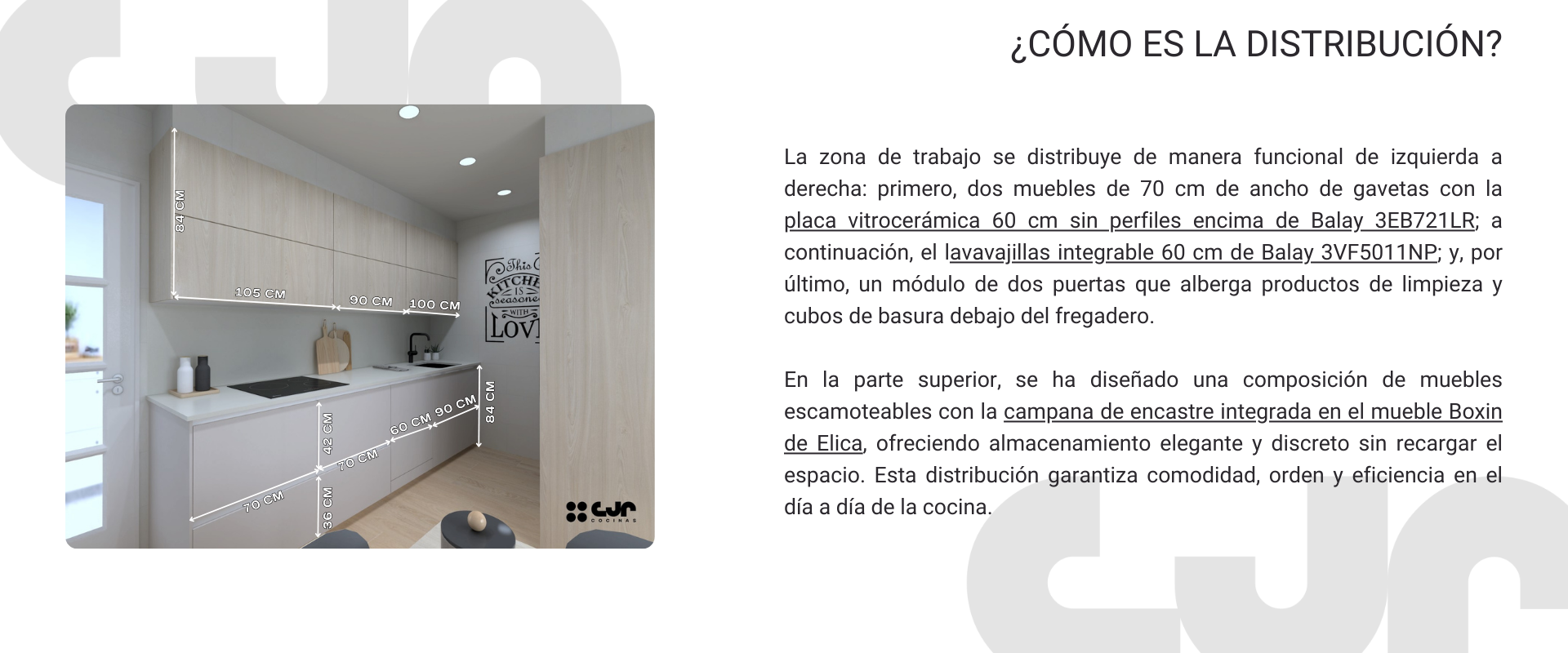 cambio total de cocina blanca y madera en dos frentes cocinas cjr